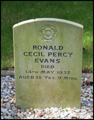 11 Ronald Cecil Percy Evans